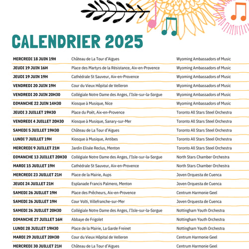 Festival International des Orchestres 2025 Château de la Tour d'Aigues de Jeunes en Provence l'Isle-sur-la-sorgue 2025