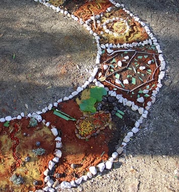 Atelier Land Art "un Vœu dans la nature"