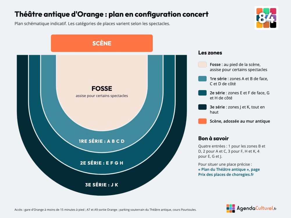 Plan du Théâtre antique d'Orange en configuration concert