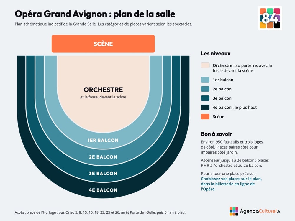 Plan de la salle de l'Opéra Grand Avignon